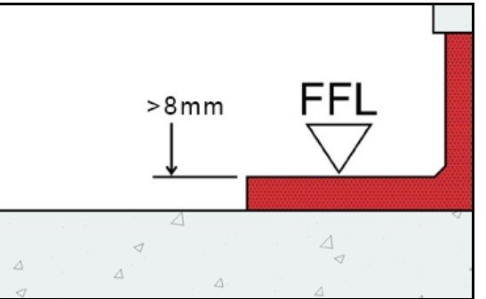 NITOFLOR LEVELCRETE (25kg)-Nitoflor Levelcrete is a blend of specially selected cements, graded aggregates, polymers and additives. It is supplied as a dry, grey powder which requires only the additio